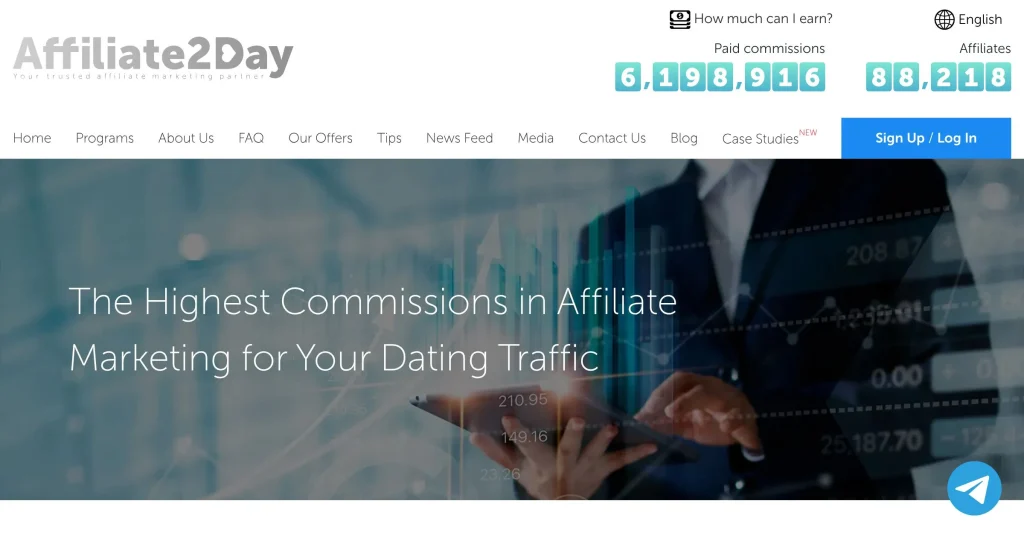 Affiliate 2Day Programas de Afiliados de Relaciones