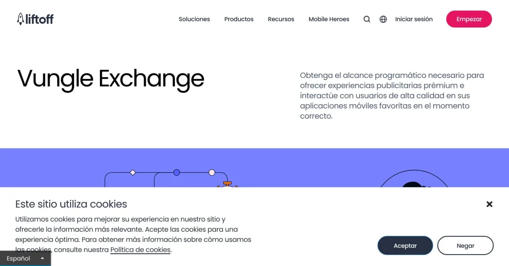 Vungle Mobile Game Affiliate Programs