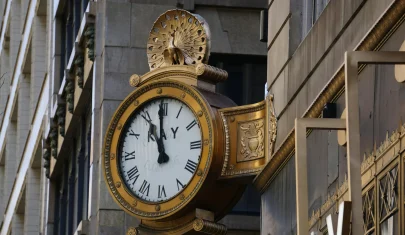 Best Time to Post on Instagram for Likes